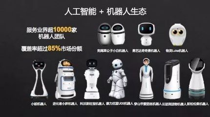 刘庆峰出席2018世界机器人大会,85%的机器人制造商用科大讯飞AI技术
